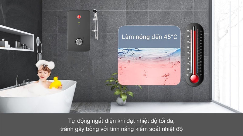 Máy nước nóng trực tiếp Rheem RH-688EPI-BK - Hàng chính hãng