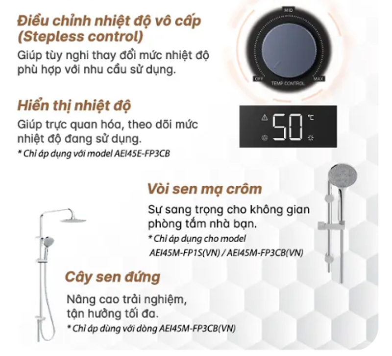 Máy nước nóng trực tiếp Aqua AEI45E-FP3CB(VN) - Hàng chính hãng