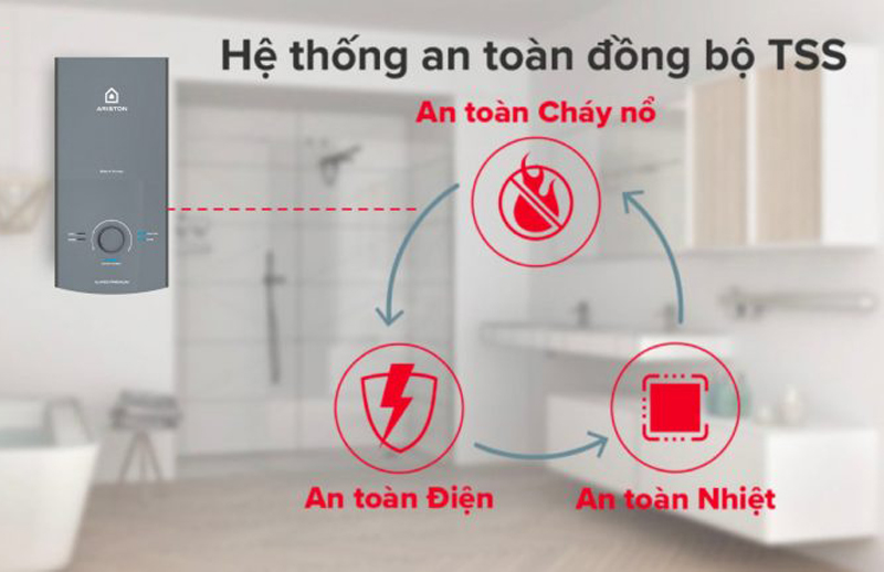 Hệ thống bảo vệ quá nhiệt, quá áp, đảm bảo an toàn cho người dùng