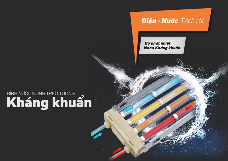 Máy nước nóng trực tiếp Kangaroo KG588WP - Hàng chính hãng