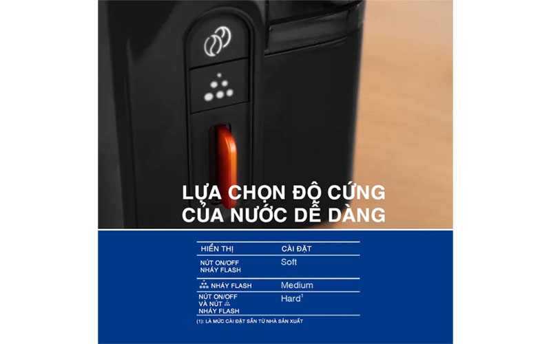 Máy pha cà phê Bosch TKA6M273 - Hàng chính hãng