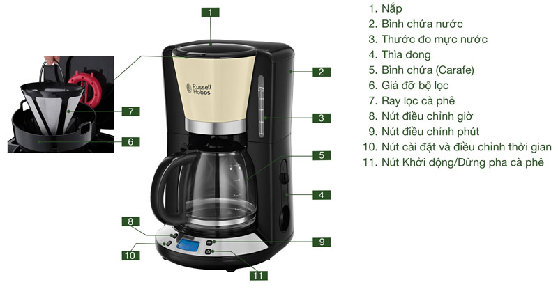 Máy pha cafe bán tự động Russell Hobbs 24033-56 - Hàng chính hãng