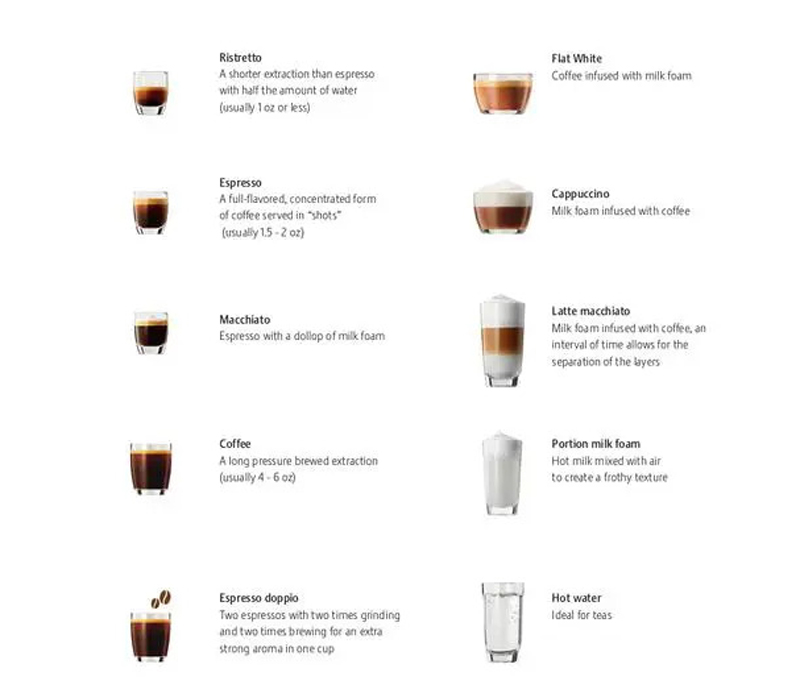 Máy pha cà phê tự động Jura ENA 8 - Hàng chính hãng