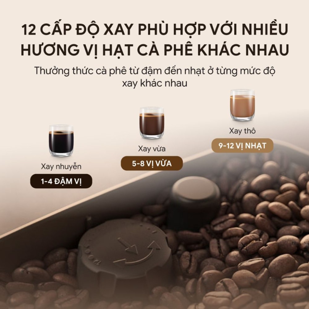 Có 12 cấp độ xay, tùy chỉnh hương vị cà phê theo nhu cầu