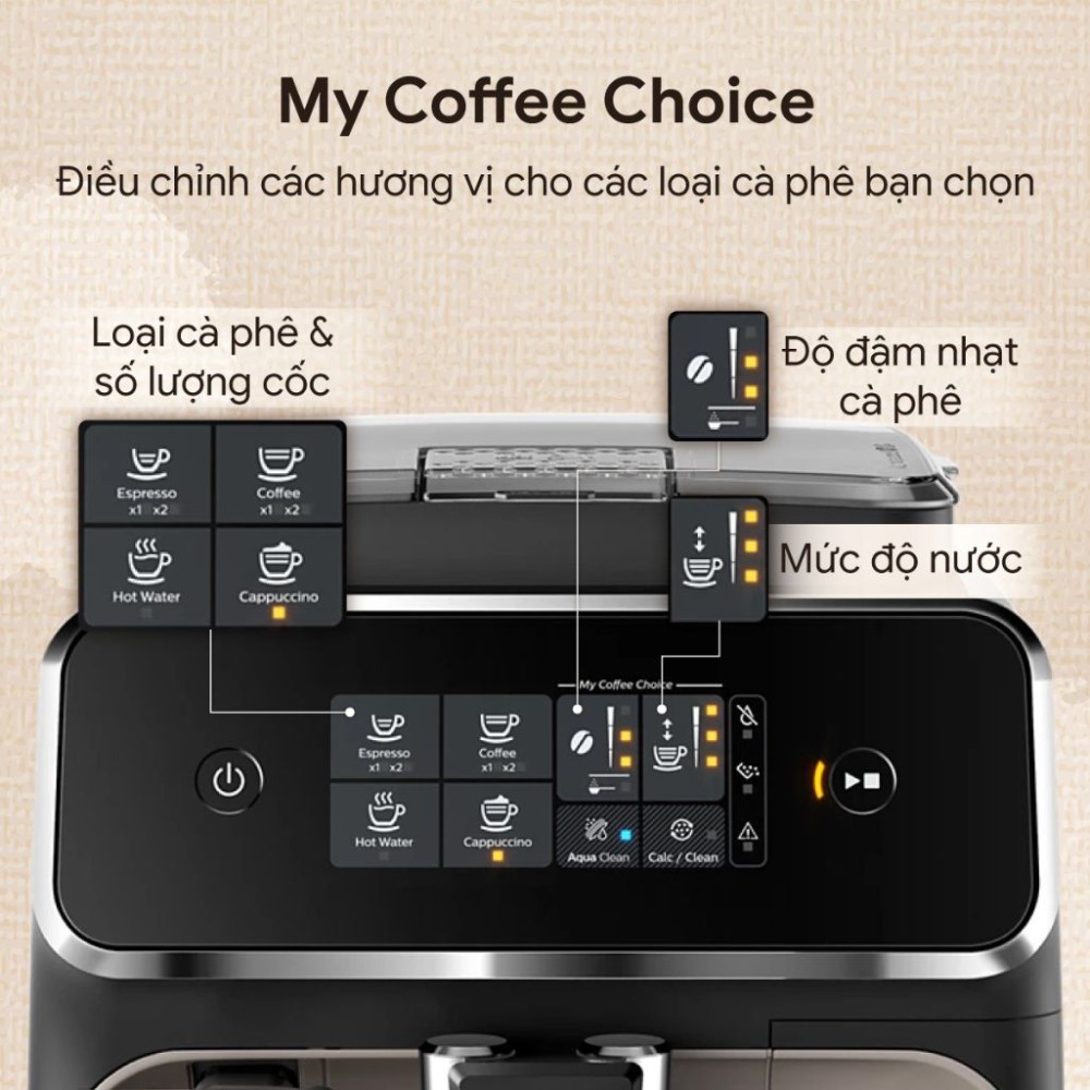 Bảng điều khiển dễ thao tác, tùy chọ theo các chức năng