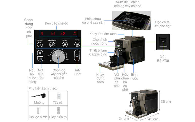 Máy pha cà phê tự động DeLonghi ECAM250.33.TB - Hàng chính hãng