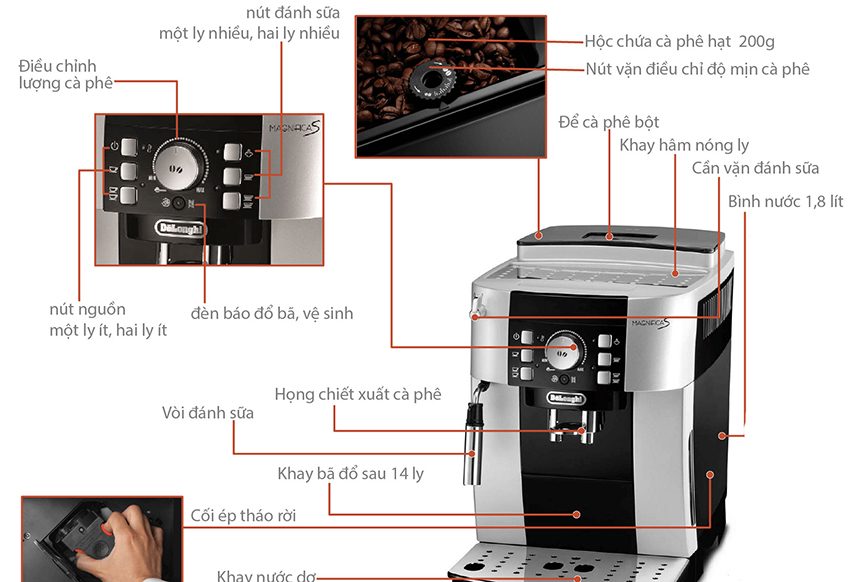 Máy pha cà phê tự động Espresso Delonghi Ecam 21.116SB - Hàng chính hãng