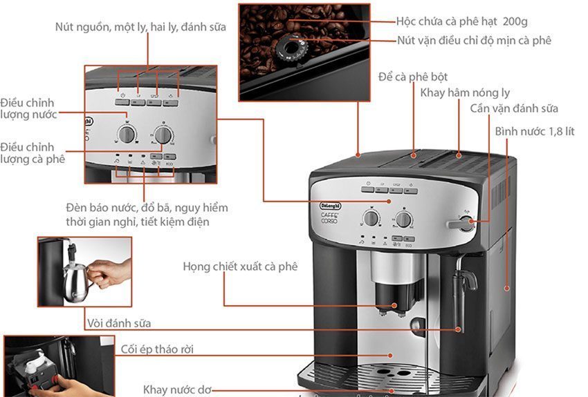 Máy pha cà phê tự động Espresso Delonghi Esam 2800 - Hàng chính hãng
