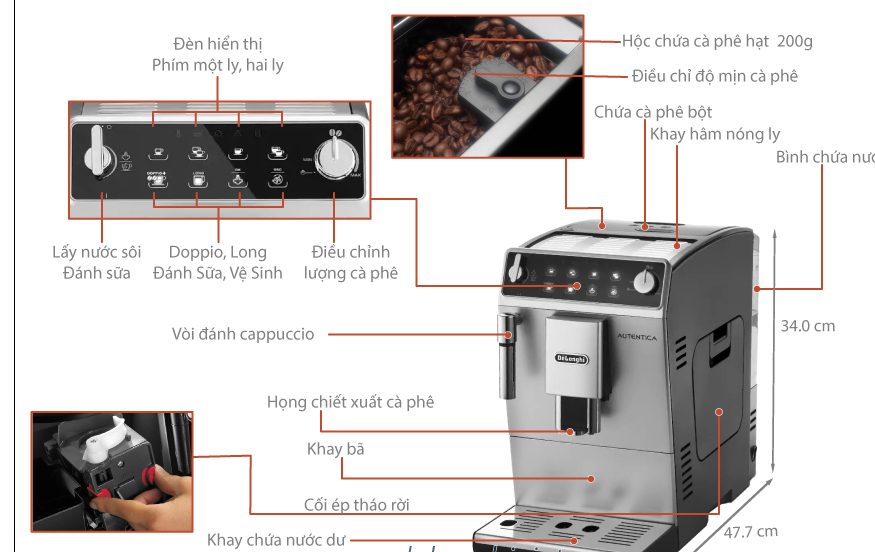 Máy pha cà phê tự động Espresso Delonghi Etam 29.510 - Hàng chính hãng