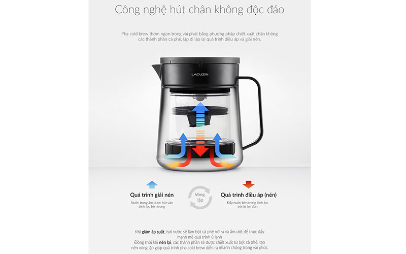 Máy pha cà phê ủ lạnh Lacuzin LCZ065 - Hàng chính hãng