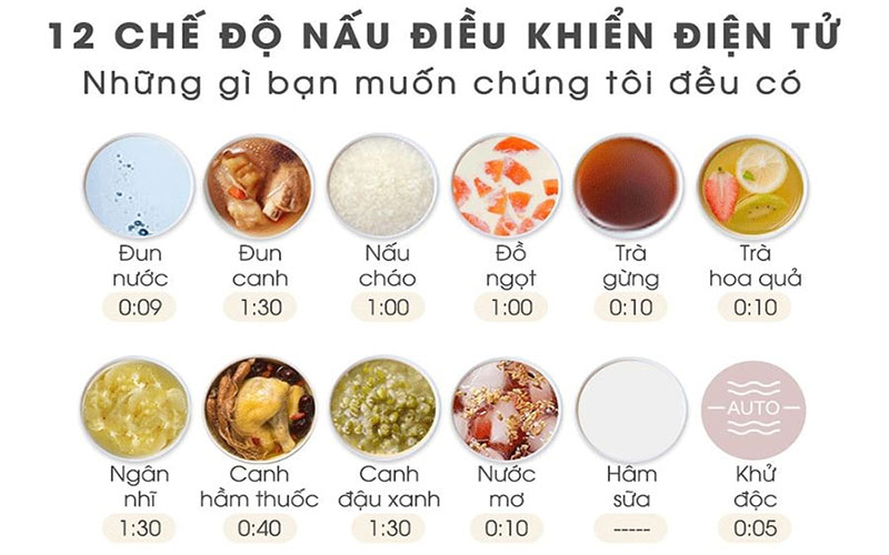 Máy pha trà Bear SUBE011 - Hàng chính hãng