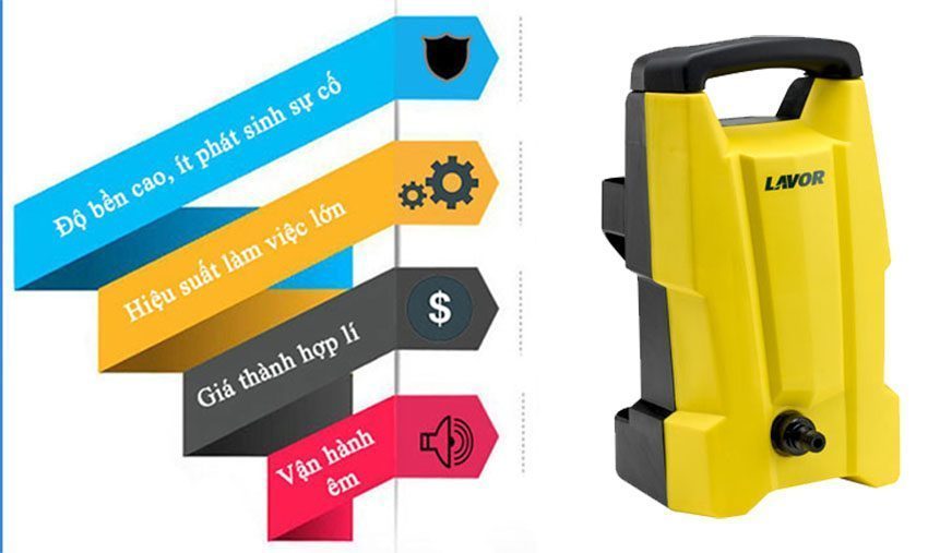 Ưu điểm của Máy phun áp lực Lavor SMART 120 