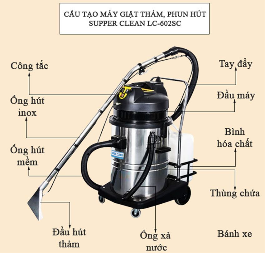 Máy phun hút giặt thảm Supper Clean LC-602SC - Hàng chính hãng