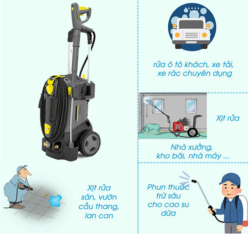 Máy phun rửa áp lực cao Karcher HD 4/10 X CLASSIC KAP - Hàng chính hãng
