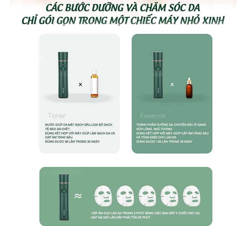 Máy phun sương mini áp suất cao K-SKIN KD88SA - Hàng chính hãng