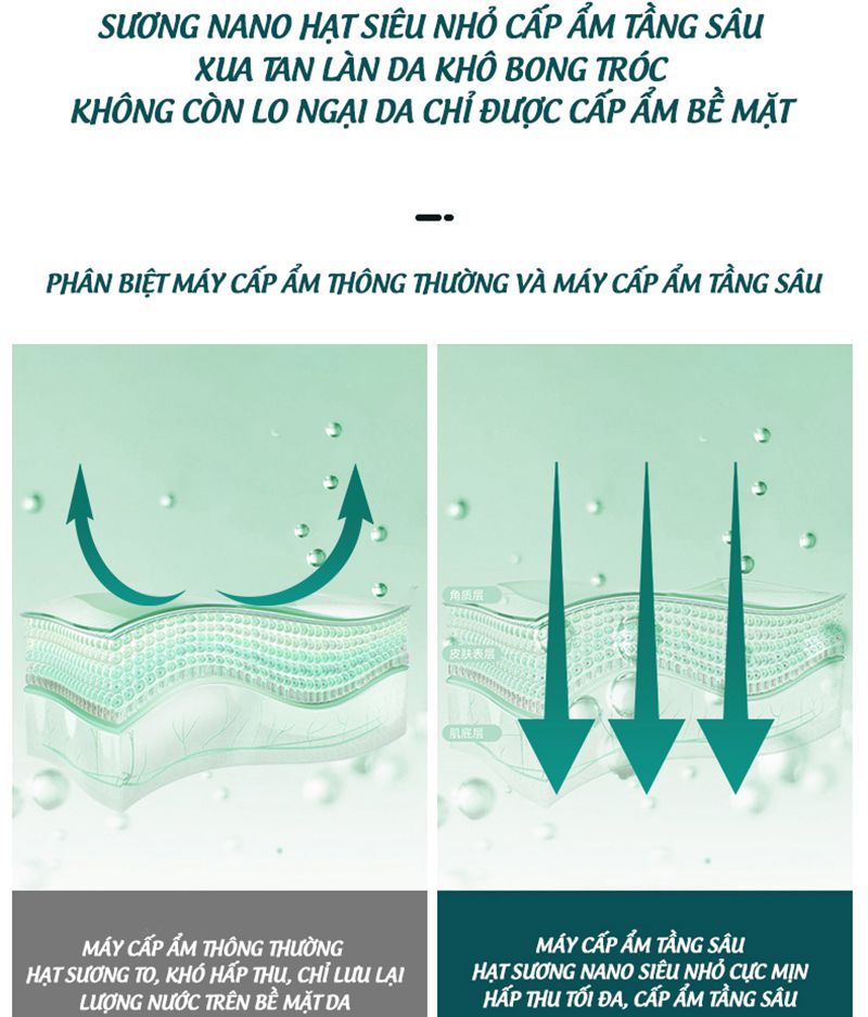 Máy phun sương mini áp suất cao K-SKIN KD88SA - Hàng chính hãng