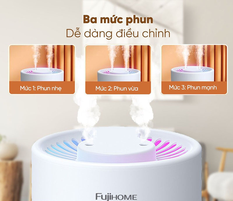 Máy được cài đặt sẵn 3 mức độ phun sương: Thấp - Trung bình - Cao