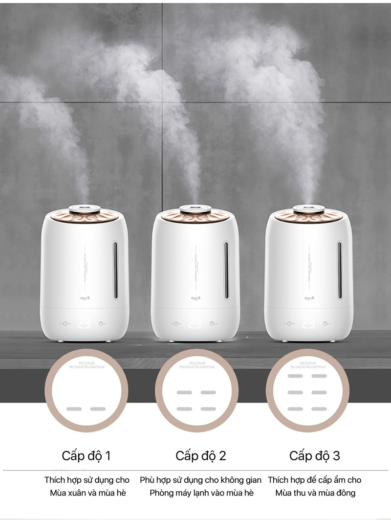 Máy phun sương tạo ẩm không khí Deerma F600 - Hàng chính hãng