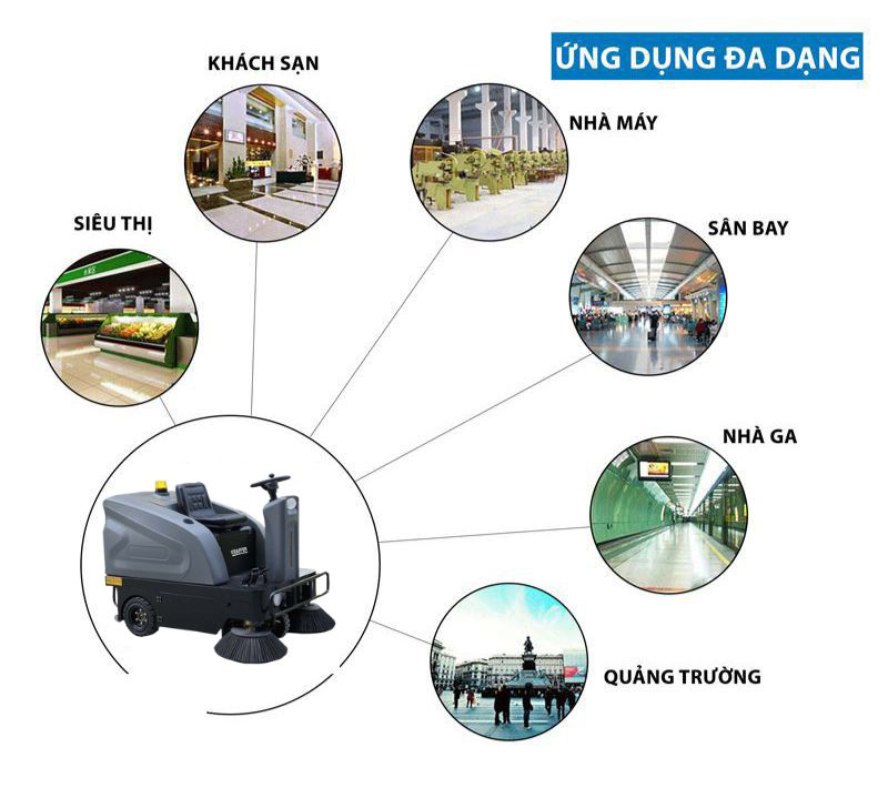 Máy quét rác ngồi lái Kraffer KF138 - Hàng chính hãng