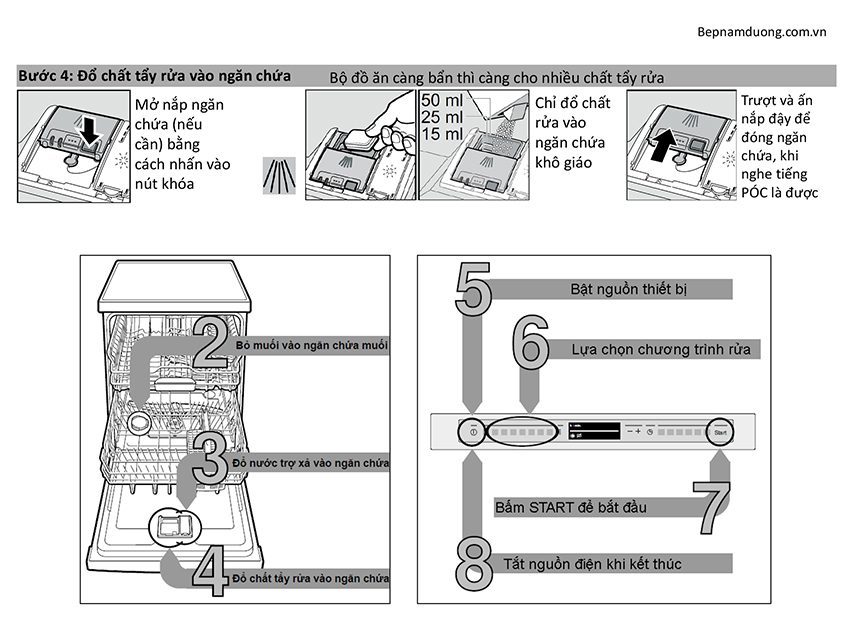 Máy rửa bát Bosch HMH SMV88TX02E - Hàng chính hãng