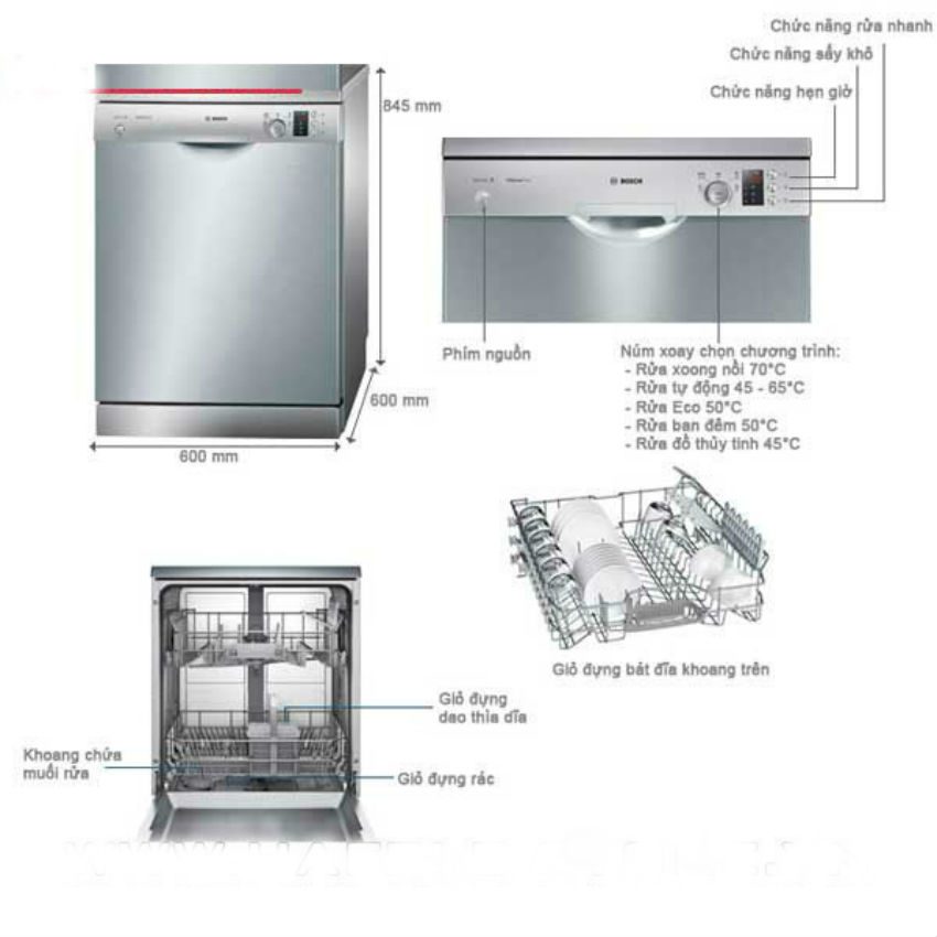 Máy rửa bát độc lập Bosch SMS25CI01E