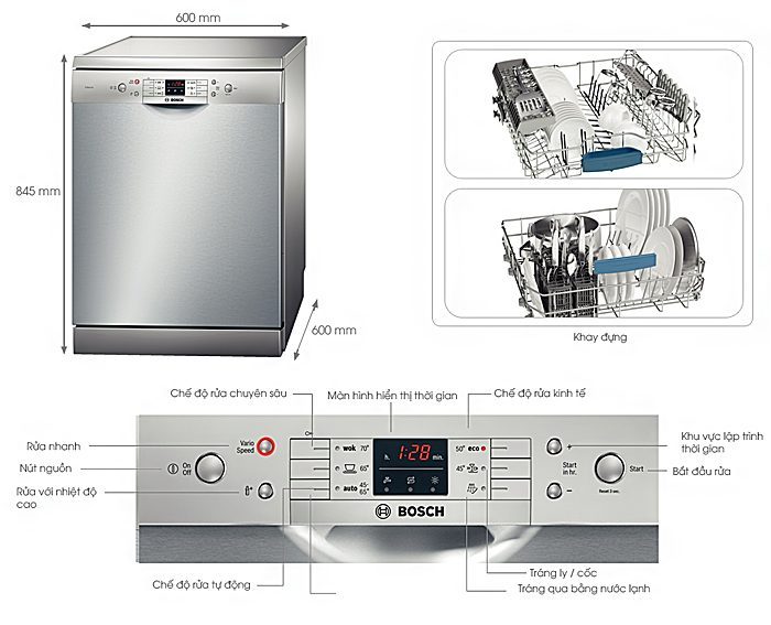 lồng của máy rửa bát Bosch SMS63L08EA