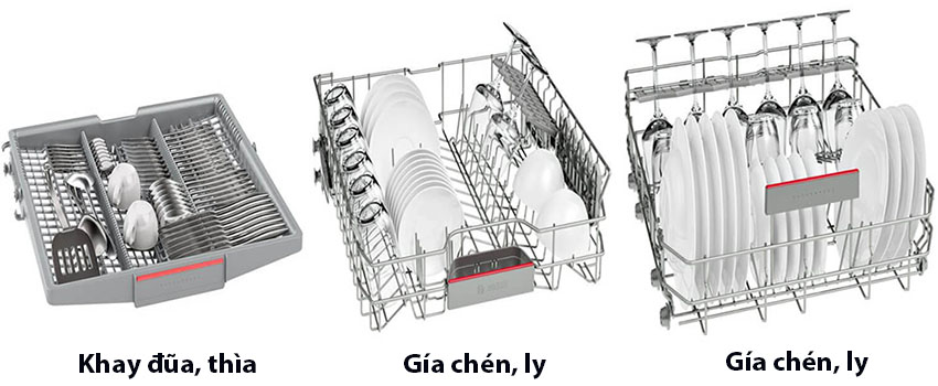 Gía rửa của Máy rửa bát Bosch SMS68MI04E