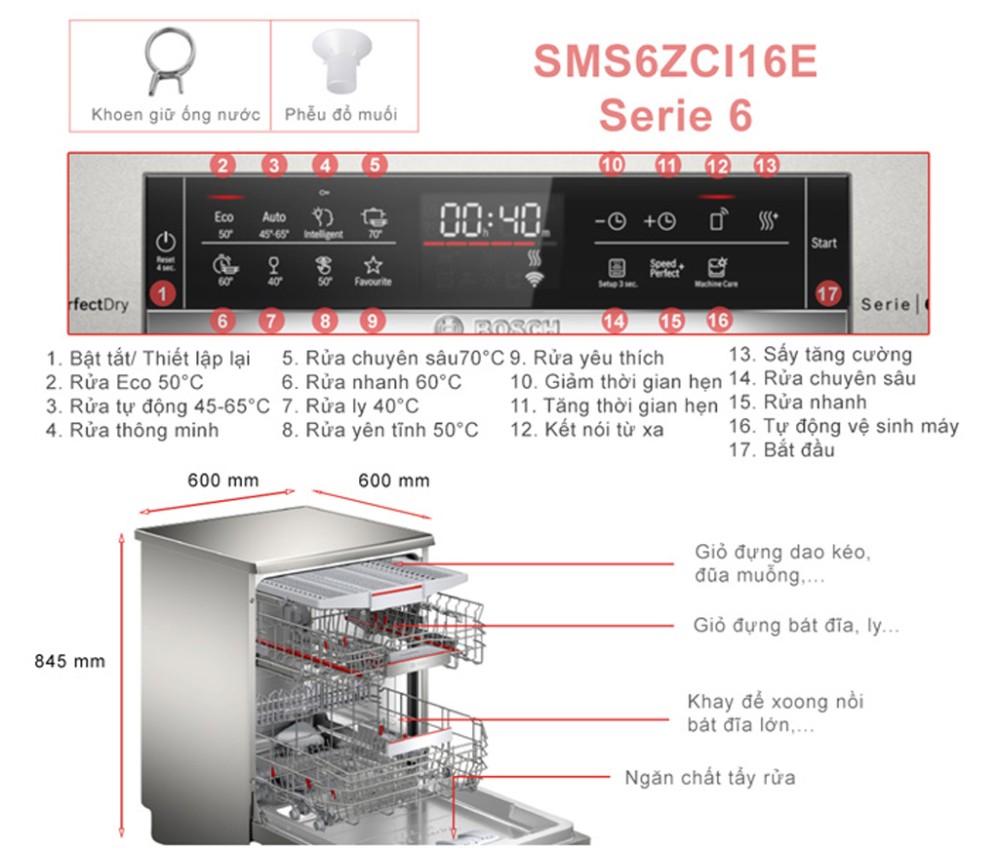 Máy rửa bát Bosch SMS6ZCI02P