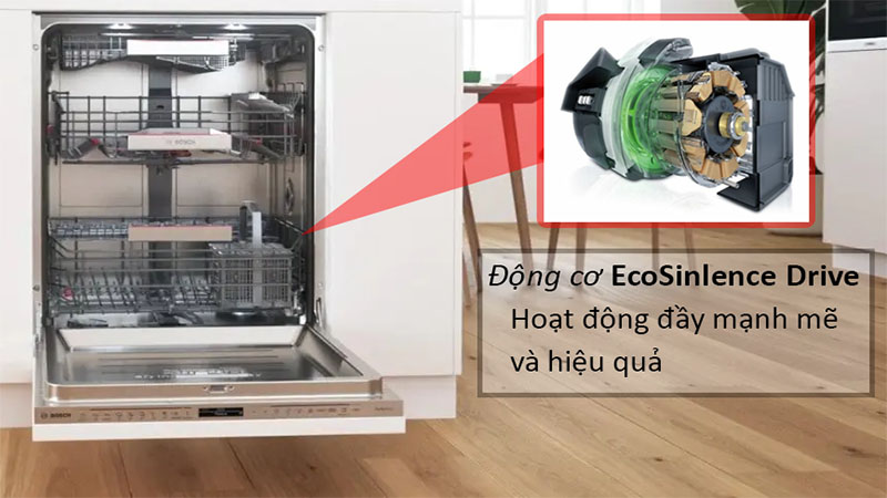 Máy rửa bát Bosch SMV4HVX31E - Hàng chính hãng
