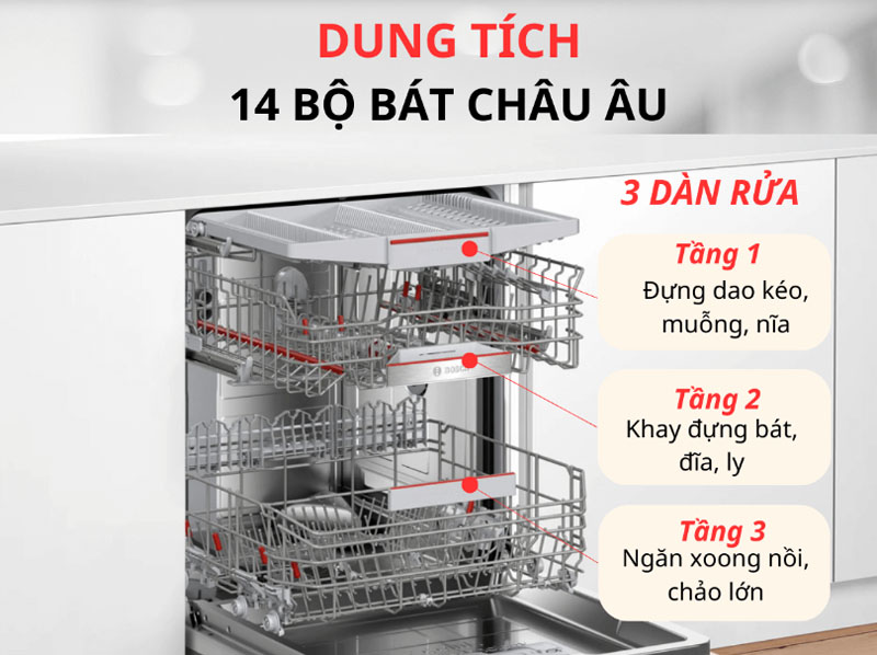 Máy rửa bát âm tủ Bosch SMV6YCX02E - Hàng chính hãng