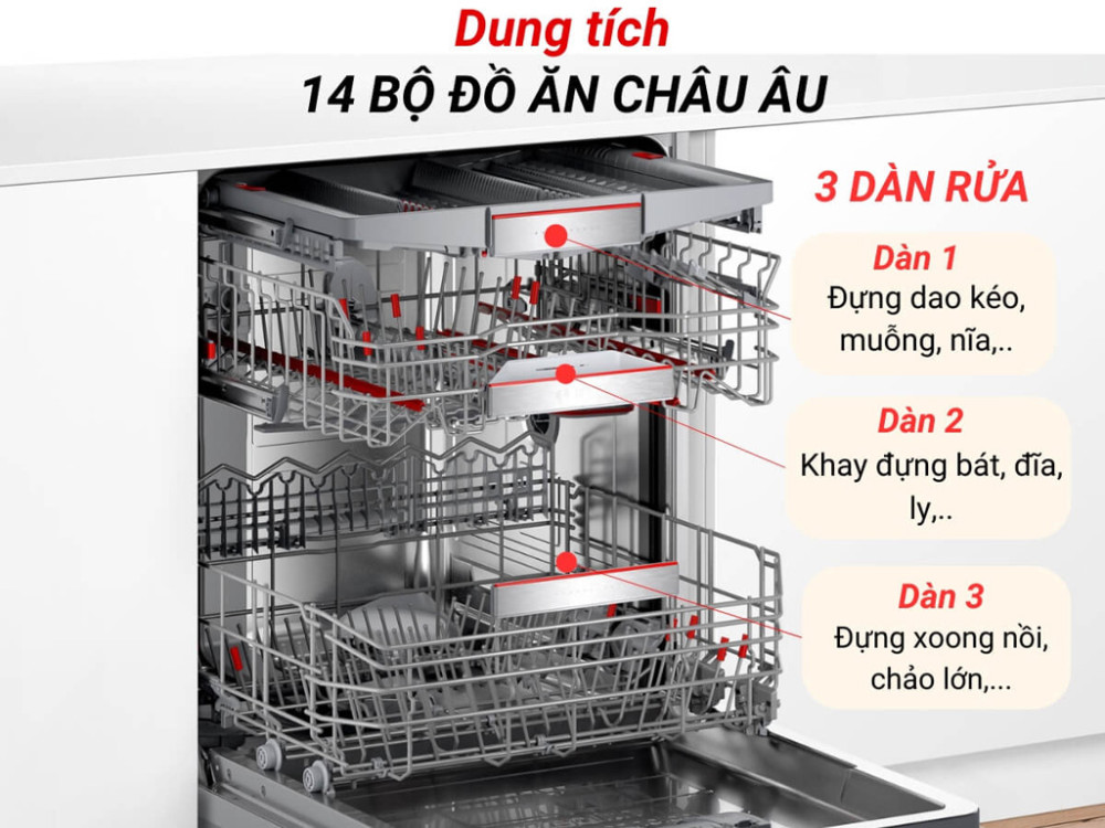 Máy rửa bát Bosch SMV8YCX02E - Hàng chính hãng