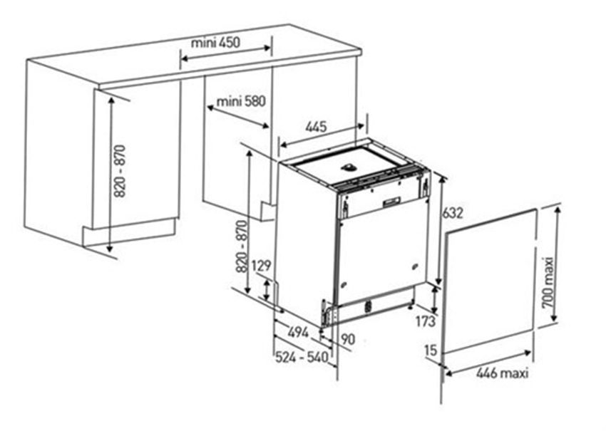 Kích thước của máy rửa bát Bosch SPS25CI03E