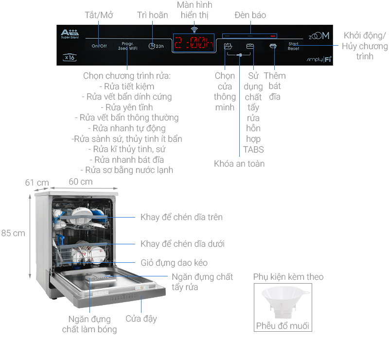 Máy rửa bát Candy CDPN-4D620PX/E - Hàng chính hãng