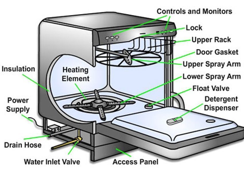 Máy rửa chén Capri  CR 439KT - Hàng chính hãng