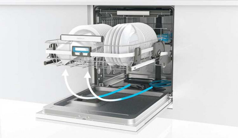 Máy rửa bát Electrolux ESF8730ROX - Hàng chính hãng