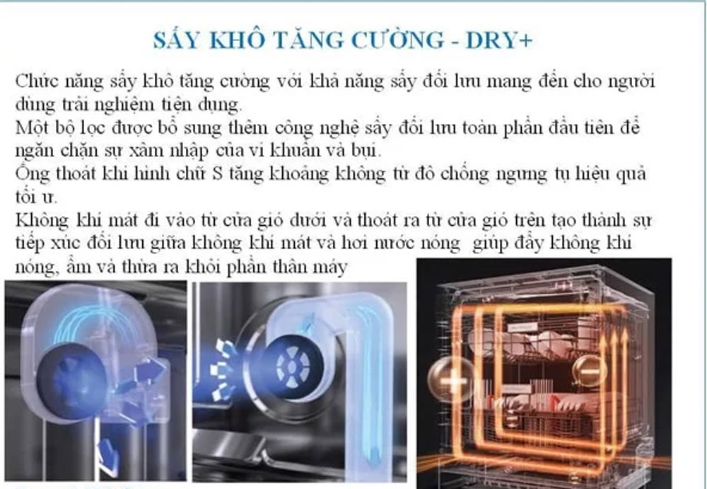 Máy rửa bát độc lập Fermi 14 bộ FW001 - Hàng chính hãng