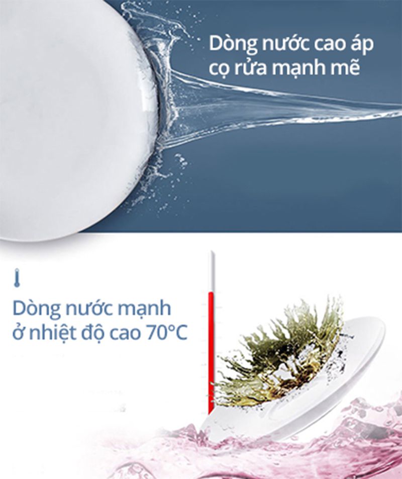 Máy rửa bát Fujishan FJVN08-S07F - Hàng chính hãng