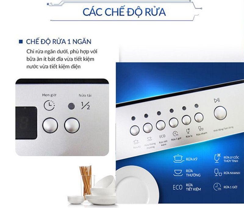 Máy rửa bát Fujishan FJVN15-S03AF - Hàng chính hãng