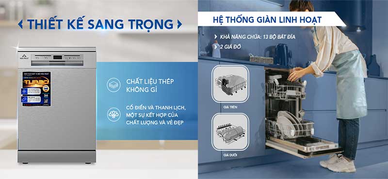 Máy rửa bát Hòa Phát HD-F1306DBS.TM - Hàng chính hãng