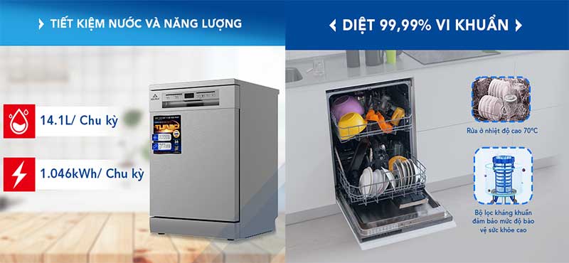 Máy rửa bát Hòa Phát HD-F1306DBS.TM - Hàng chính hãng