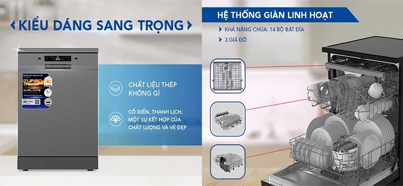 Máy rửa bát Hòa Phát HD-F1407DBB.TM - Hàng chính hãng