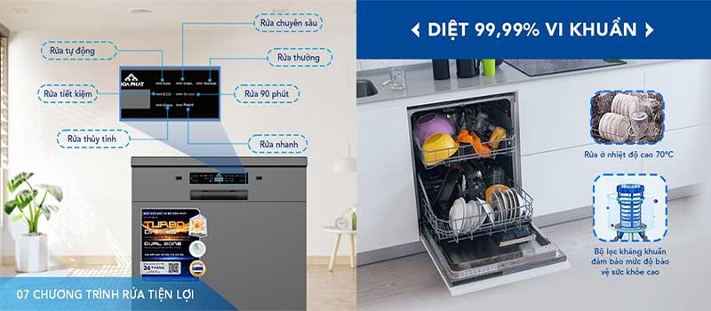 Máy rửa bát Hòa Phát HD-F1407DBB.TM - Hàng chính hãng