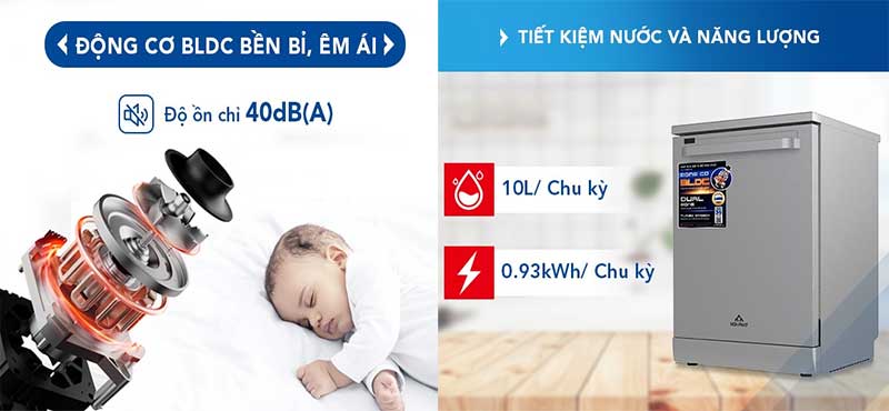 Máy rửa bát Hòa Phát HD-F1508EBS.TM - Hàng chính hãng