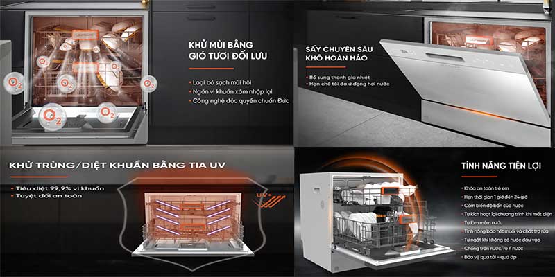 Máy rửa bát Junger DWJ-100 - Hàng chính hãng