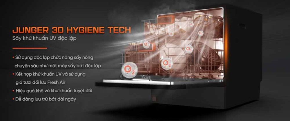 Sấy khử khuẩn độc lập Junger 3D Hygiene Tech sấy khô, khử khuẩn hiệu quả