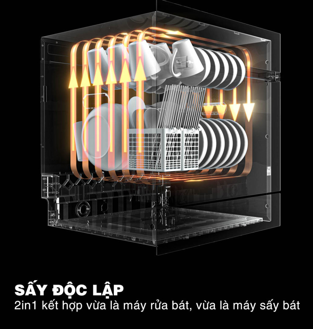 Công nghệ sấy PTC và diệt khuẩn UV, loại bỏ vi khuẩn