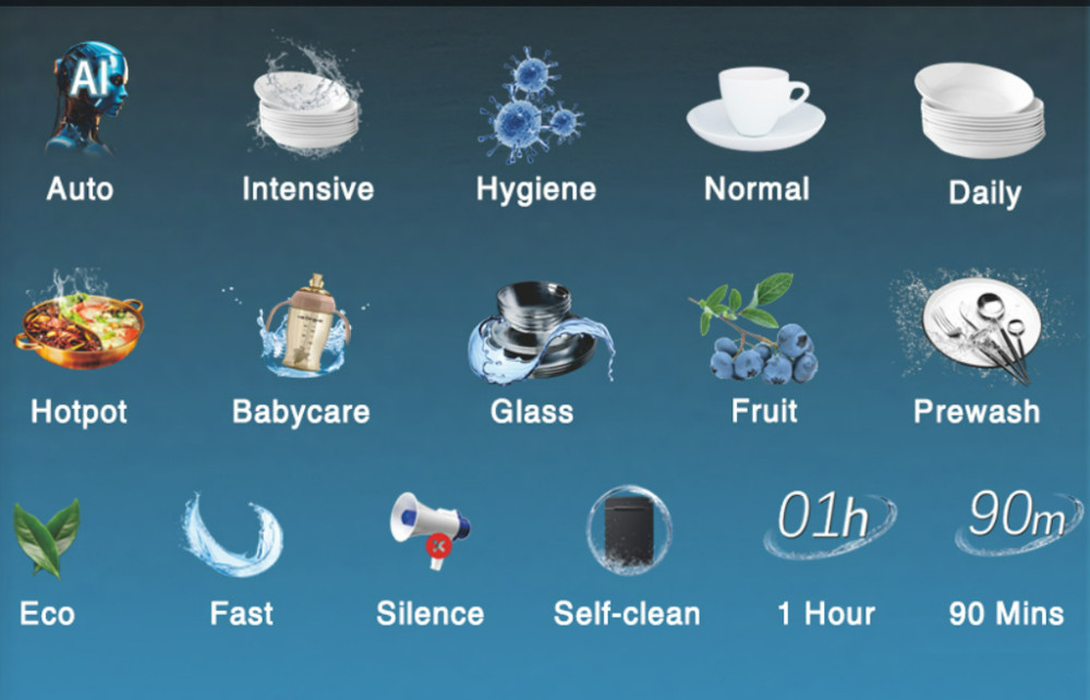 Có 16 chương trình rửa khác nhau