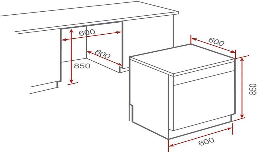 Máy rửa bát Teka LP7-840 - Hàng chính hãng