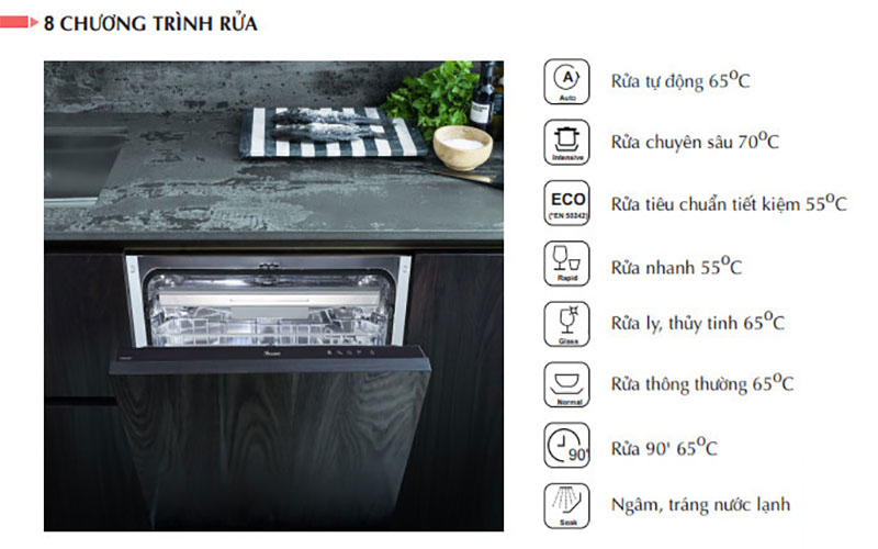 Máy rửa bát Texgio TGBI036T - Hàng chính hãng