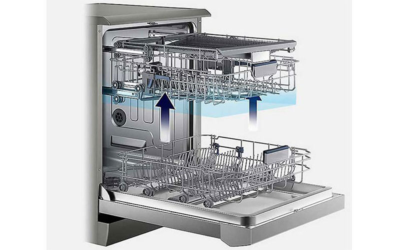 Máy rửa bát Texgio TGF3815B